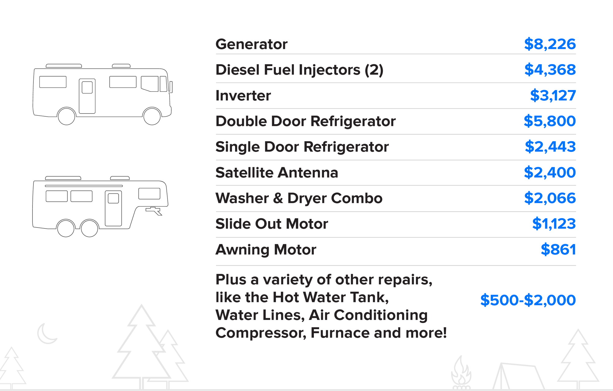 Towable-and-RV-1 Towable-and-RV-1